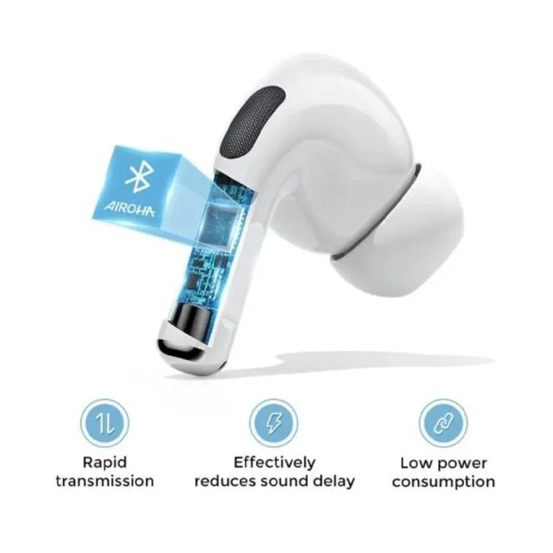 Joyroom Earbuds Pro With ANC Noice Reduction TWS Earbuds