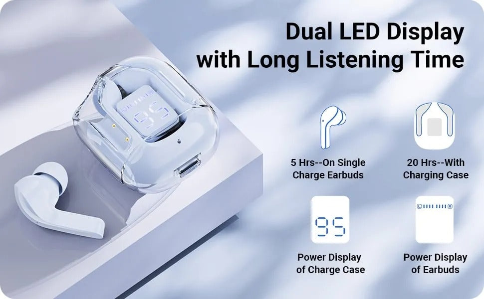 AIR 31 WIRELESS EARBUDS WITH CRYSTAL TRANSPARENT CASE